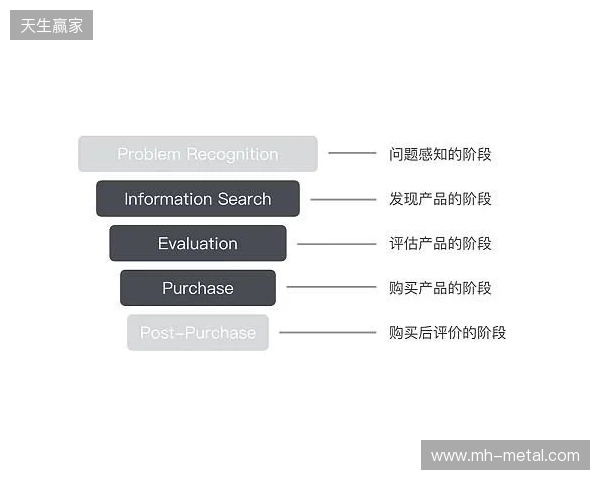 EPL S23第一阶段：狮子之牙！paiN 2-1 Passion UA